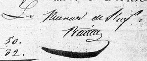 signature