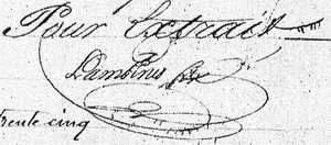 signature