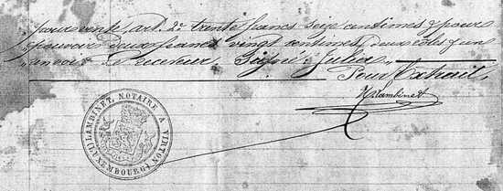 signature